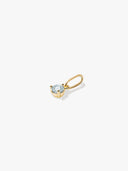 Aquamarine Charm